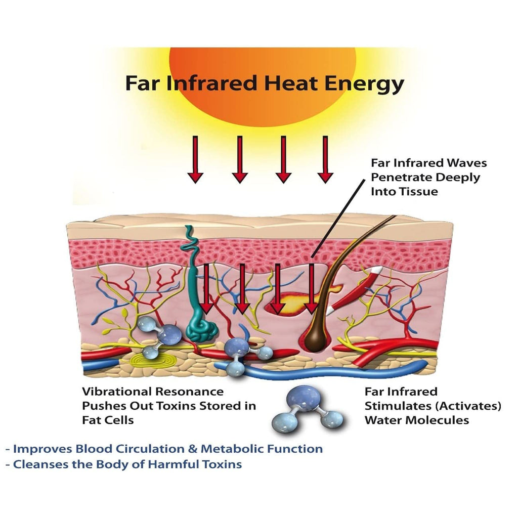 Conybio Soft Comfort Socks (2 Pairs)