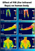 Conybio FIR T-Shirt (Roundneck,Blue)