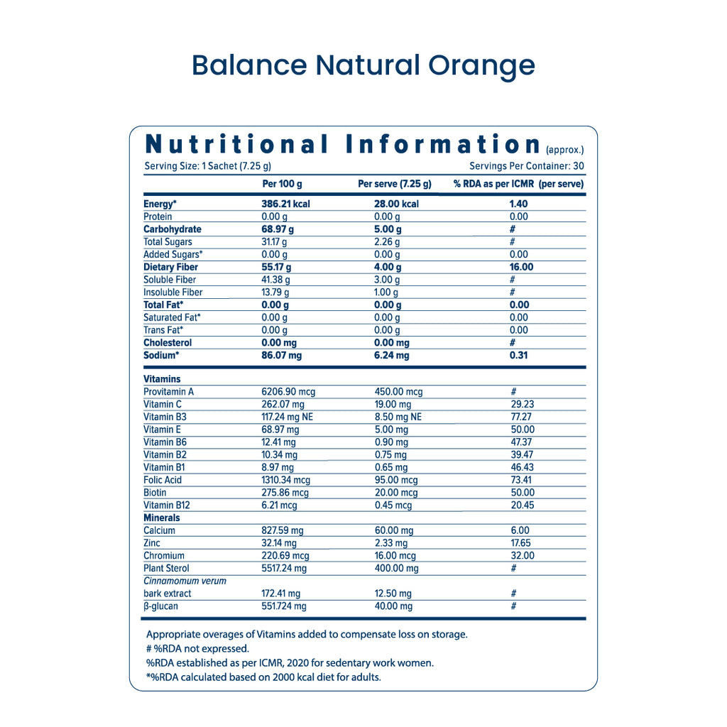UNICITY Balance (30 Sachets)