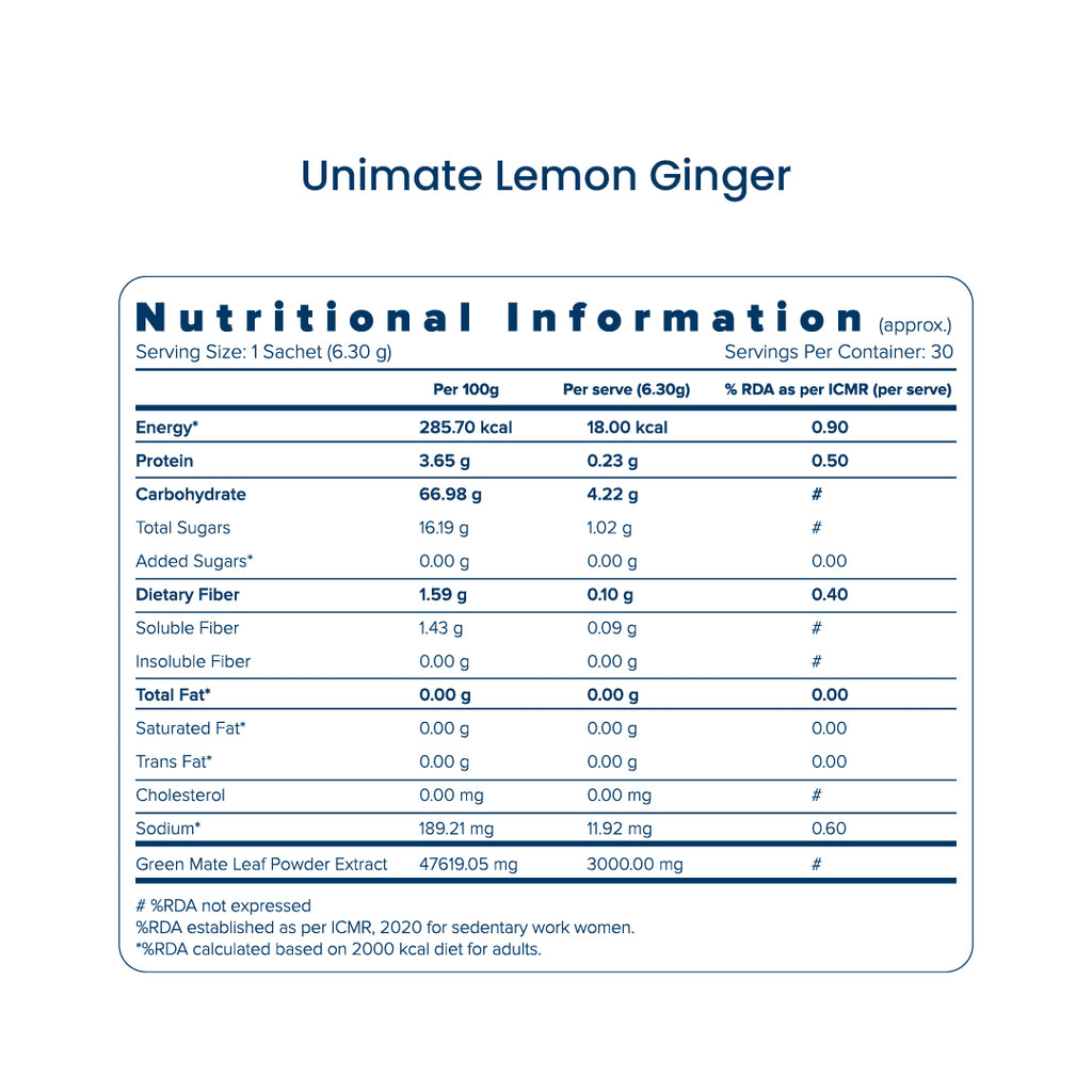 UNICITY Unimate Lemon Ginger (30 Sachets)