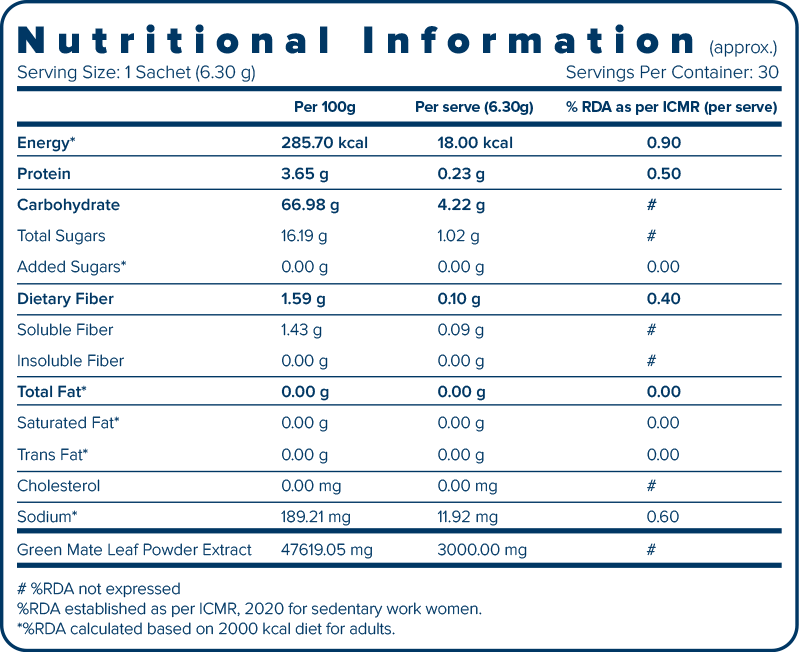 UNICITY Unimate Lemon Ginger (30 Sachets)