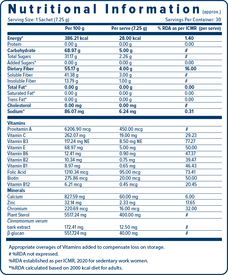 UNICITY Balance (30 Sachets)