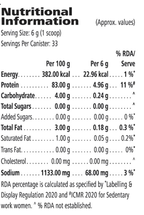 Herbalife Personalized Protein Powder 200g | Protein Supplement Mix for Daily Nutrition