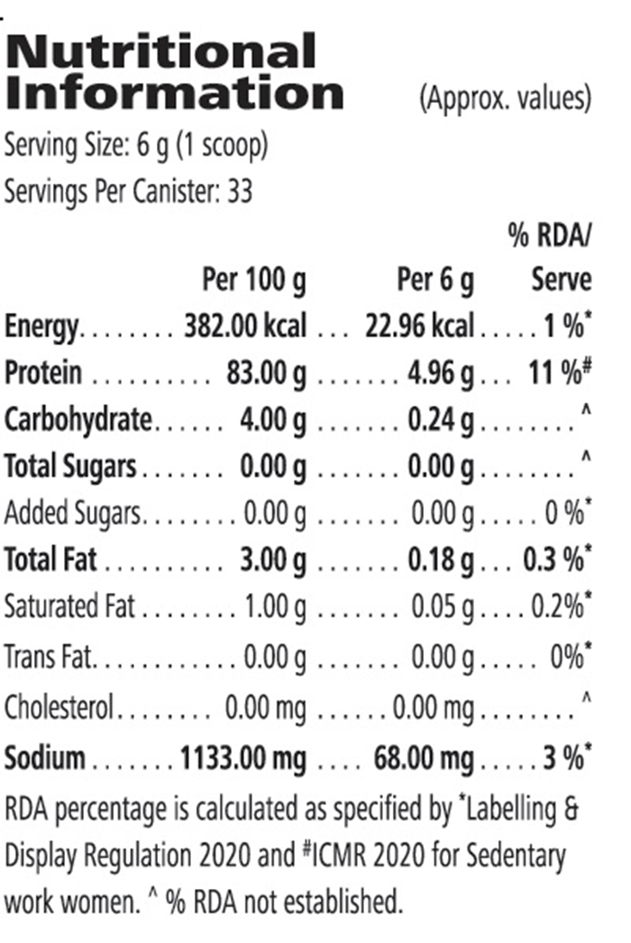 Herbalife Personalized Protein Powder 200g | Protein Supplement Mix for Daily Nutrition