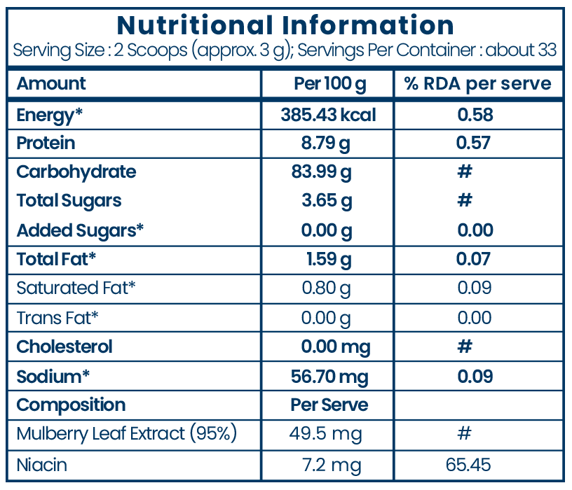 UNICITY Super Chlorophyll Plus